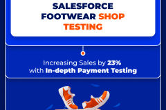 Salesforce-based Footwear Shop